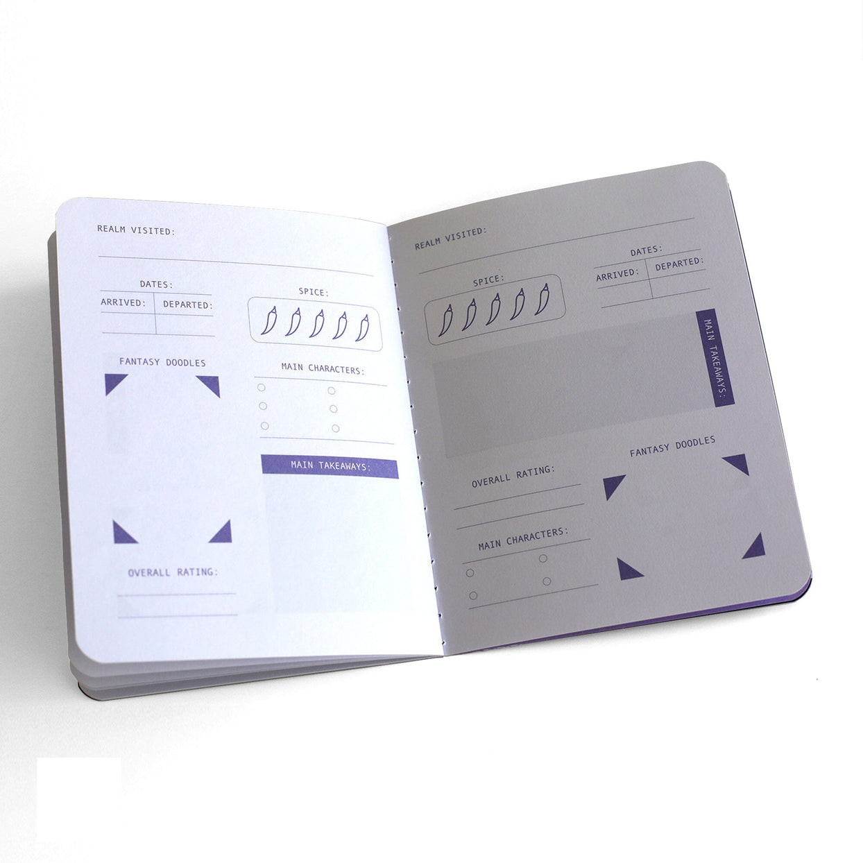 Fantasy Realm Passport Guidebook, Shop Sweet Lulu