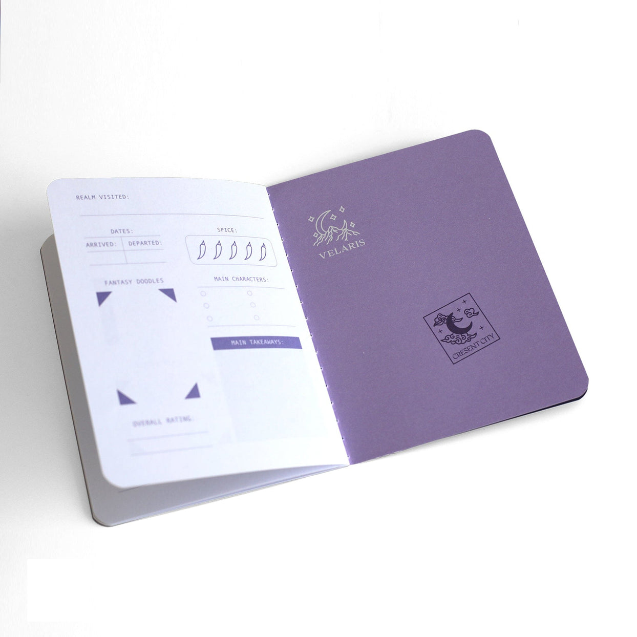 Fantasy Realm Passport Guidebook, Shop Sweet Lulu