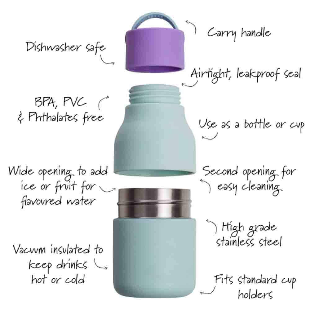 Skittle Active Water Bottle, Mint & Lilac, Shop Sweet Lulu