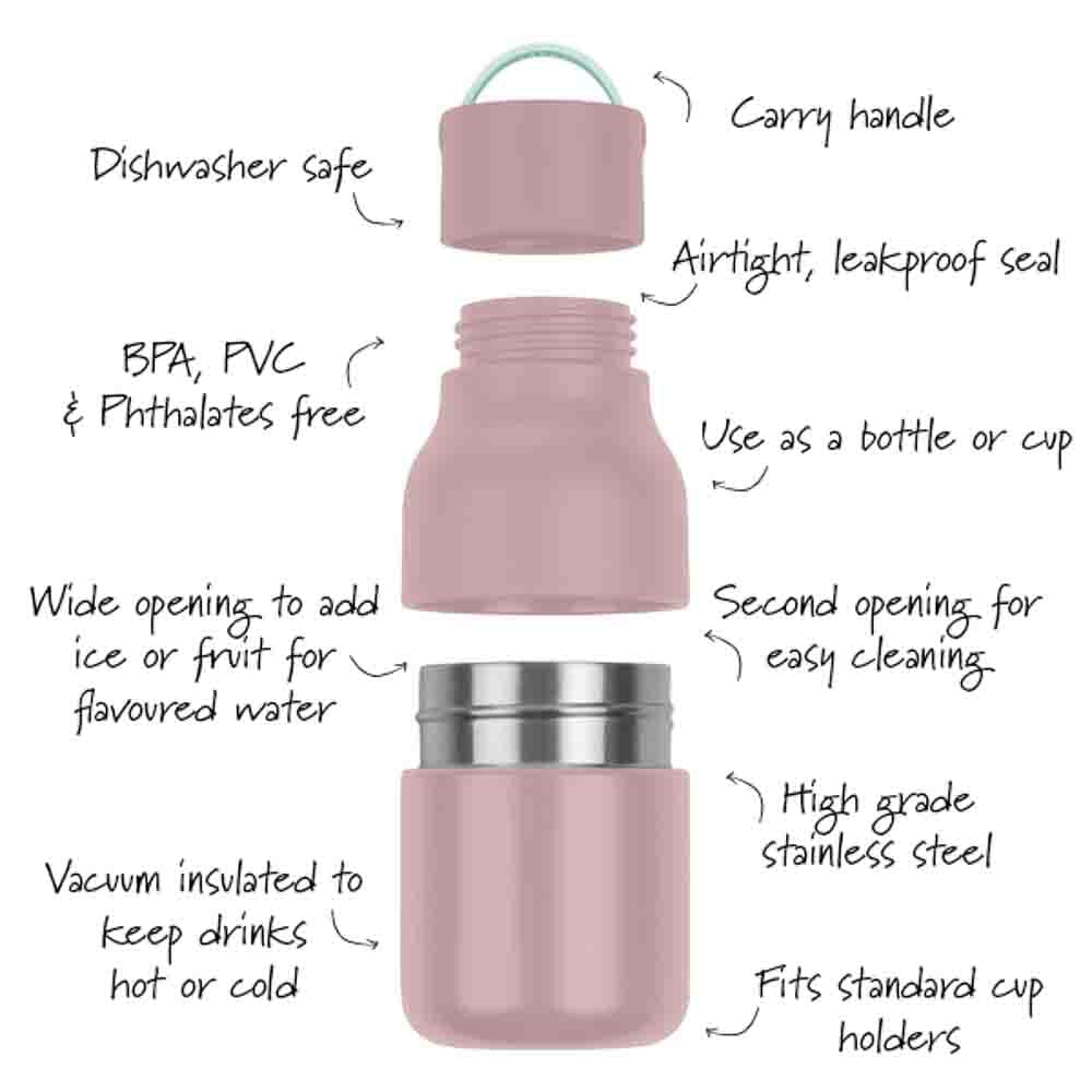 Skittle Active Water Bottle, Pink, Shop Sweet Lulu