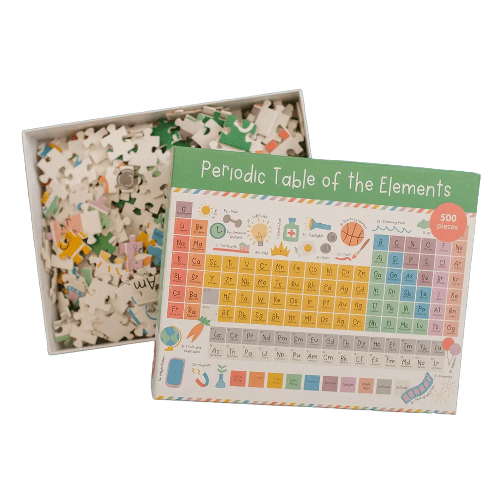 Periodic Table Puzzle, Shop Sweet Lulu