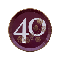 Milestone Mauve 40th Dessert Plates, Shop Sweet Lulu